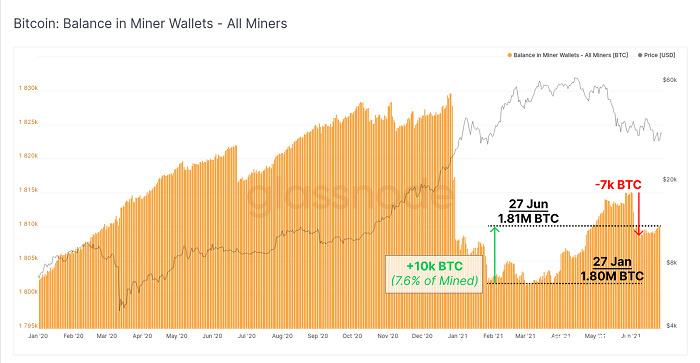 Advanced mining rig designed for Kaspa mining